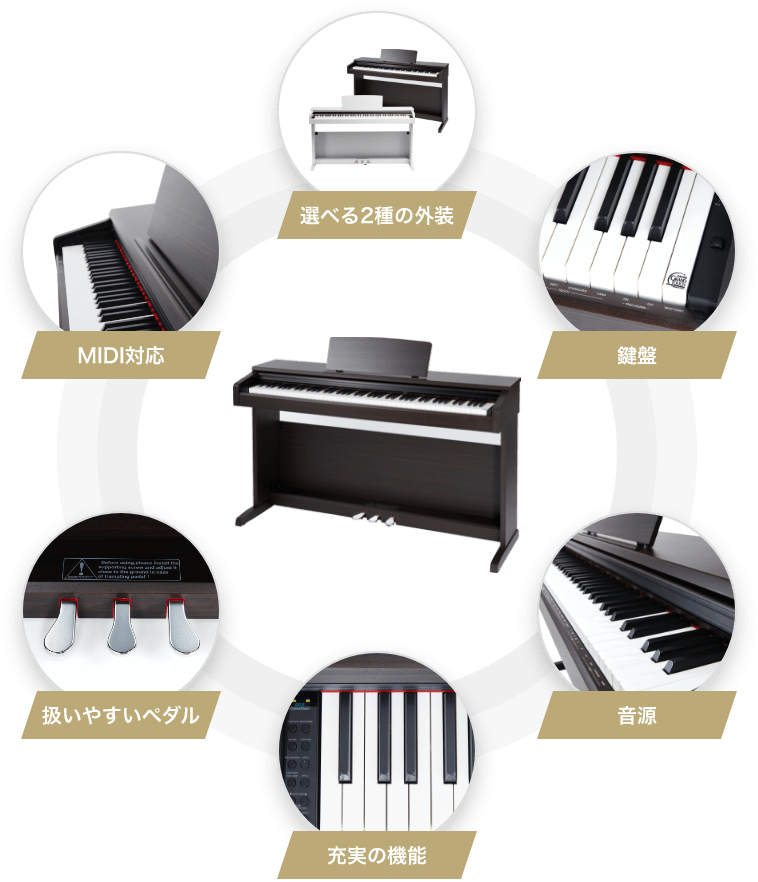 ラッピング無料】 [nina.] Aglaea EYS 電子ピアノ 鍵盤楽器 